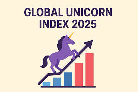 Indian Unicorn Trends in 2025